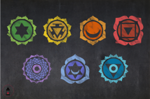CHAKRA